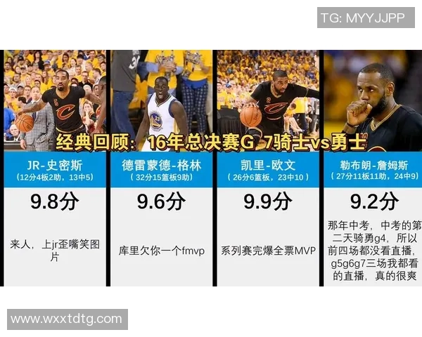 骑士勇士激战第5场回顾精彩瞬间与关键时刻分析